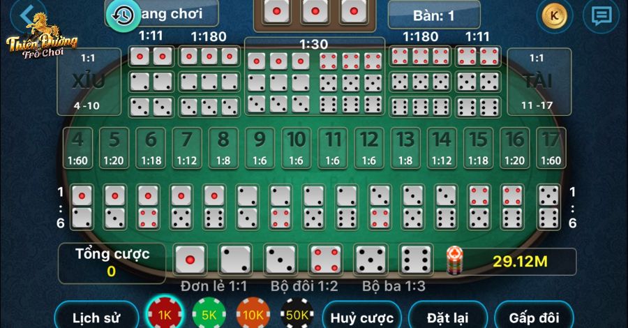 Thủ thuật chơi game Tài Xỉu đơn giản và dễ thắng nhất 4 Thủ thuật chơi Tài Xỉu gấp thếp luôn thắng