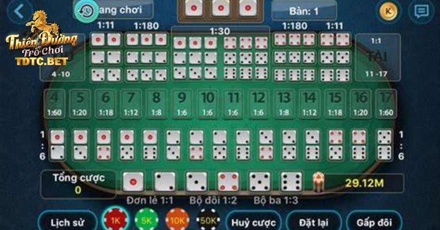 Top 5+ cổng game Tài Xỉu Uy Tín 2 Fun88 - Cổng game Tài Xỉu đăng ký nhận tiền hấp dẫn