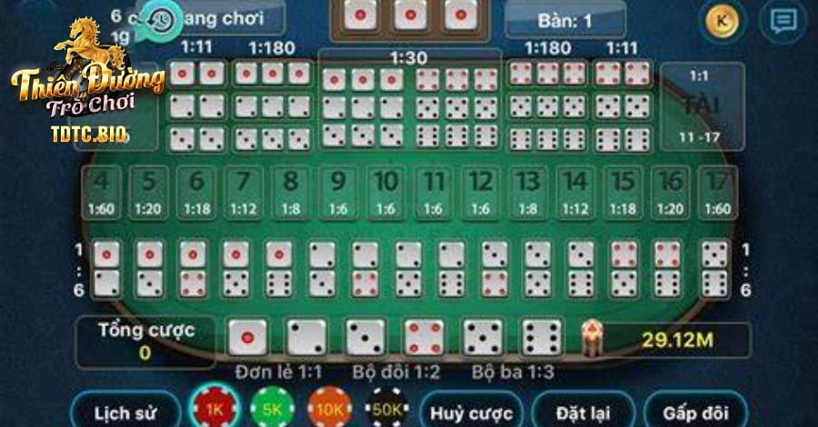 Top 5+ cổng game Tài Xỉu đăng ký nhận tiền xanh chín 3 Fun88 - Cổng game Tài Xỉu đăng ký nhận tiền hấp dẫn
