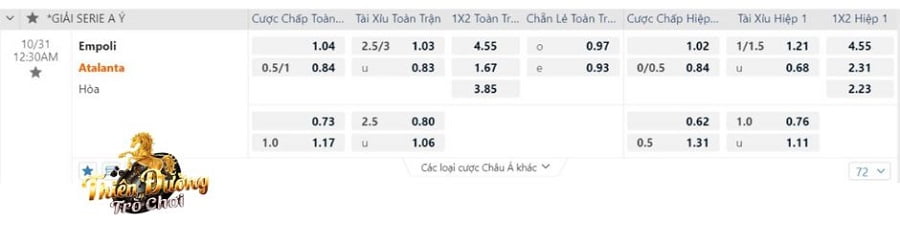 Nhận định trận Empoli vs Atalanta, 31/10, giải VĐ Ý 4 Tỷ lệ kèo trận Empoli vs Atalanta