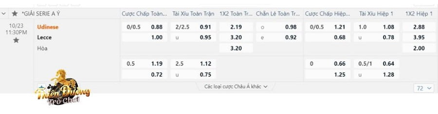 Nhận định trận Udinese vs Lecce, ngày 23/10, giải VĐ Ý 4 Tỷ lệ kèo trận Udinese vs Lecce