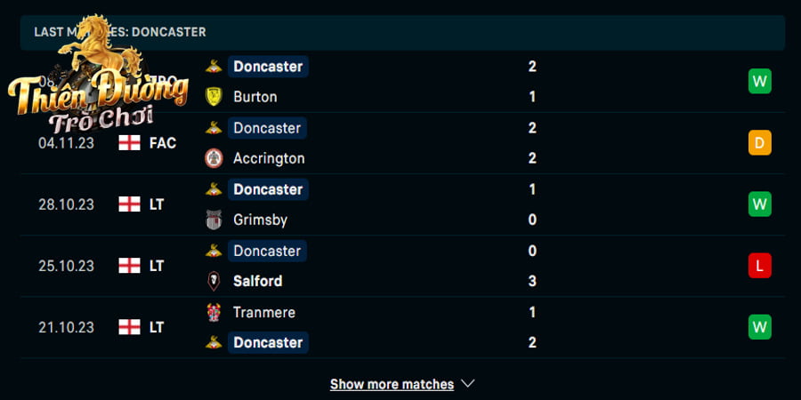 Accrington Stanley vs Doncaster Rovers, 02:45 15/11 FA 3 Phong độ Doncaster Rovers trong 5 chuyến làm khách vừa qua