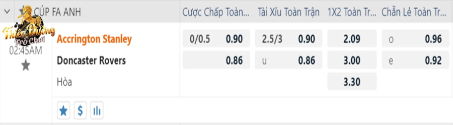 Accrington Stanley vs Doncaster Rovers, 02:45 15/11 FA 4 Bảng tỷ lệ Accrington Stanley vs Doncaster Rovers