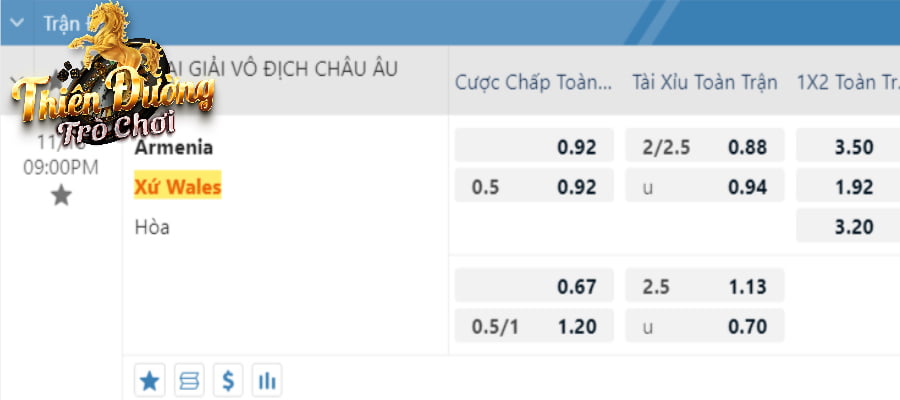 Soi kèo Armenia vs Xứ Wales, 21:00, 18/11, Vòng loại EURO 4 Armenia vs Xứ Wales - Thông tin tình hình kèo cược