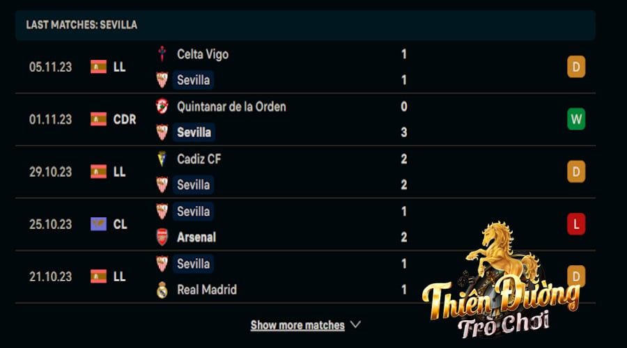 Soi kèo Arsenal vs Sevilla, 3h00, 9/11, Champions League 3 Phong độ Sevilla trước trận