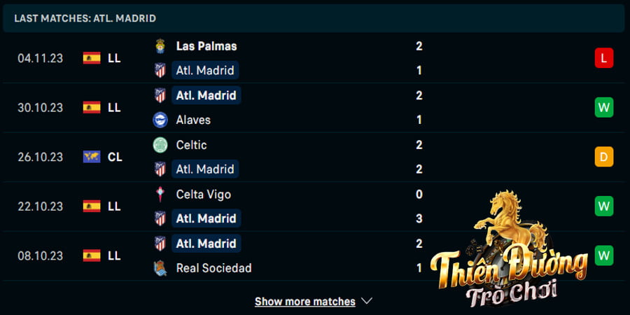 Soi kèo Atletico Madrid vs Villarreal, 3h00, 13/11 - La Liga 2 Thành tích Atletico Madrid sau 5 trận gần nhất
