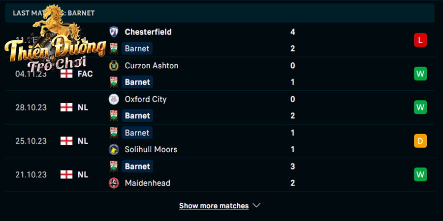 Soi kèo Barnet vs Oldham 03:00, 3/11 - National League 2 Nhìn lại thành tích của Barnet ở các lần ra sân vừa qua