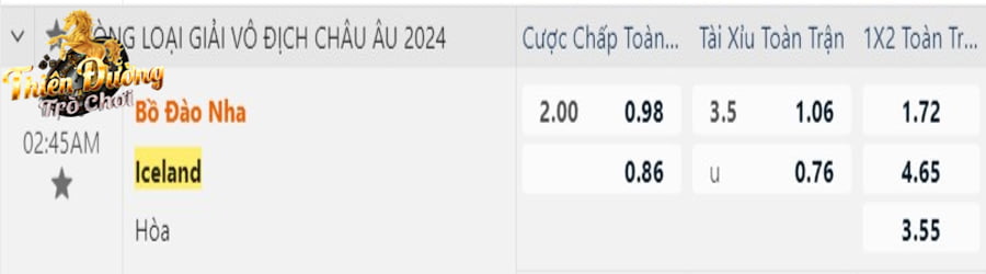 Soi kèo Bồ Đào Nha vs Iceland, 02:45, 20/11, Giải EURO 4 Soi kèo Bồ Đào Nha vs Iceland 2:45 20/11, Giải EURO