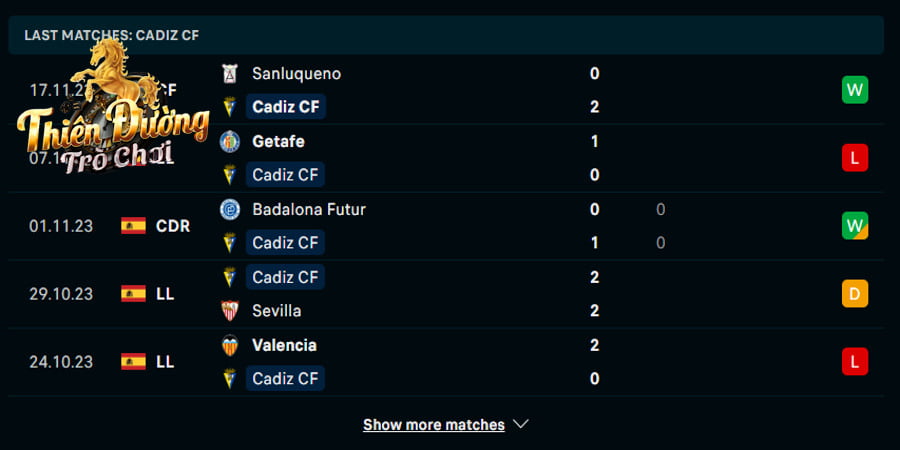 Soi kèo Cadiz vs Real Madrid 00h30 27/11 - La Liga 2 Nhìn lại phong độ của Cadiz trong 5 trận vừa qua