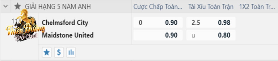 Chelmsford vs Maidstone 02:45, 21/11 - National League 4 Bảng tỷ lệ kèo TDTC88 trận Chelmsford vs Maidstone
