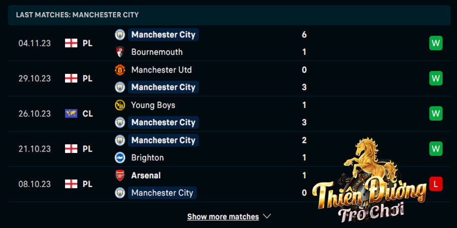 Soi kèo Chelsea vs Manchester City, 23h30, 12/11 - EPL 3 Thành tích Manchester City 5 trận gần nhất