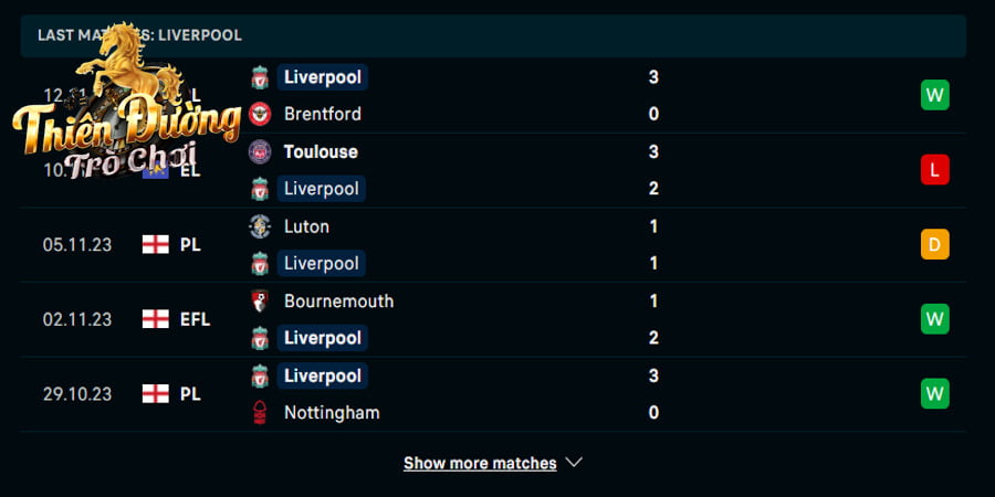 Soi kèo Man City vs Liverpool 19h30 ngày 25/11 - EPL 3 Nhìn lại thành tích của Liverpool ở 5 trận đấu vừa qua