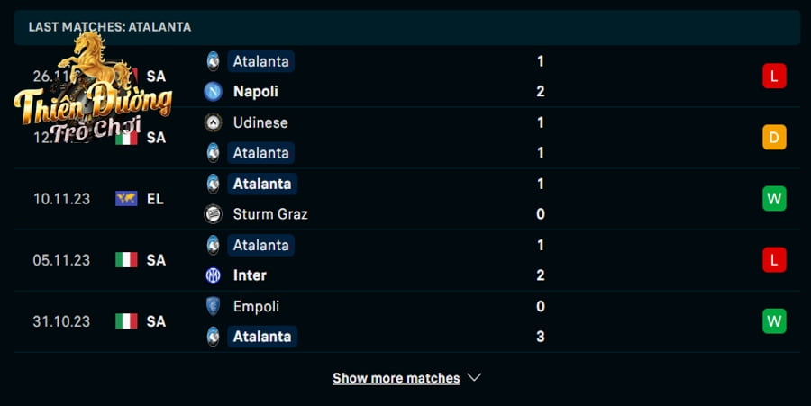 Soi kèo Torino vs Atalanta: 02h45 ngày 5/12 - Serie A 3 Thống kê phong độ Atlanta ở 5 trận đấu gần nhất