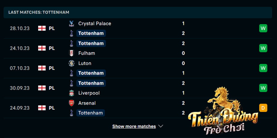 Soi kèo Wolves vs Tottenham Hotspur, 19h30, 11/11 - EPL 3 Phong độ Tottenham Hotspur ở những lần ra sân vừa qua