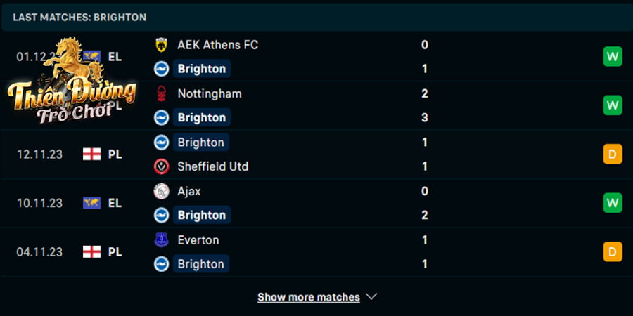 Soi kèo Brighton vs Burnley 22h00 ngày 9/12/2023 - EPL 2 Thống kê phong độ Brighton trong 5 trận đấu vừa qua