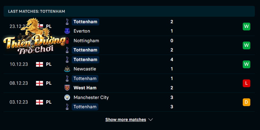 Soi kèo Brighton vs Tottenham 02h30 ngày 29/12/2023 - EPL 3 Thống kê thành tích ra quân của Tottenham trong 5 trận vừa qua