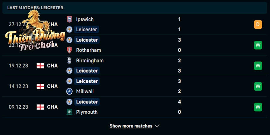 Leicester vs Huddersfield: 22h00 1/1/24 - Championship 2 Thống kê phong độ của Leicester trong 5 trận ra quân gần đây