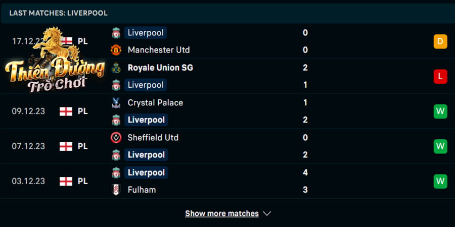 Soi Kèo Liverpool vs Arsenal: 00h30 ngày 24/12/23 - EPL 2 Thống kê phong độ Liverpool trong 5 trận gần đây