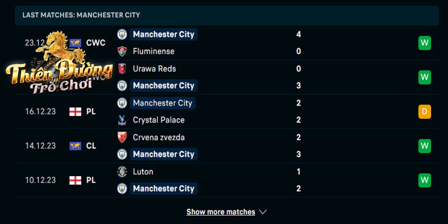 Soi kèo Man City vs Sheffield United 22h00 ngày 30/12 - EPL 2 Thống kê phong độ Man City ở 5 trận ra quân gần đây