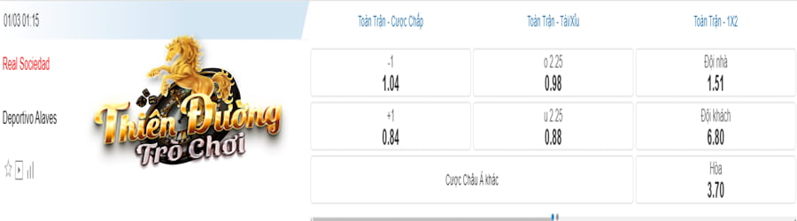 Soi kèo Real Sociedad vs Alaves: 01h15, 3/1/2024 - La Liga 4 Bảng tỷ lệ cá cược Real Sociedad vs Alaves