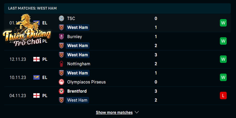 Soi kèo Tottenham vs West Ham 03h15 ngày 08/12 - EPL 3 Thống kê thành tích của West Ham ở 5 lần ra sân vừa qua